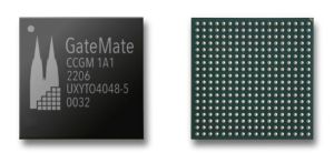 GateMate_CCGM1A1_front-back_2022-1024x503